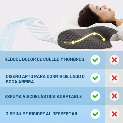 ALMOHADA CERVICAL ORTOPÉDICA ERGONÓMICA